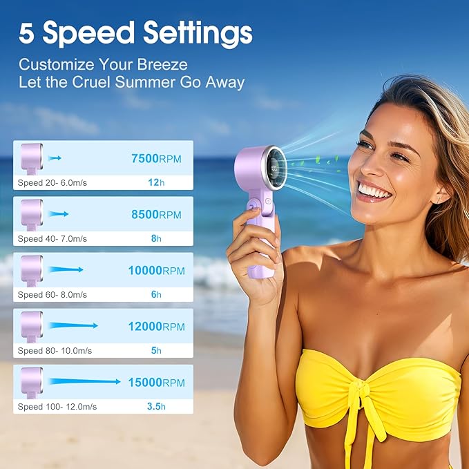 WHATOOK Portable Fan Handheld Mini Fan: Travel Fans with Air Turbo Tech, 4000mAh Battery with LED Display, 5 Gear Wind, 3 in 1 Foldable Small Hand Fans for Makeup, Outdoor, Working, Shopping (Purple)