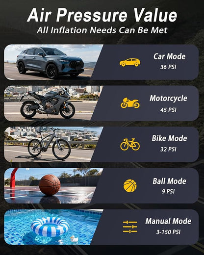 Tire Inflator Portable Air Compressor - 150PSI Cordless Air Pump for Car Tires, Portable Tire Inflator for Car, DC 12V Air Compressor with Pressure Gauge/LED Light for Auto/Bike/Motorcycle/Ball