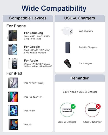 USB to USB C Car CarPlay Cable [2Pack/3ft] for iPhone 17, 17Pro, 17Air, 17 Pro Max, 16, 16e, 16Pro Max, 15, 15 Plus Charger, 3.1A Braided Type C Car Charging Cord Fast Charge Apple USB C CarPlay Cord