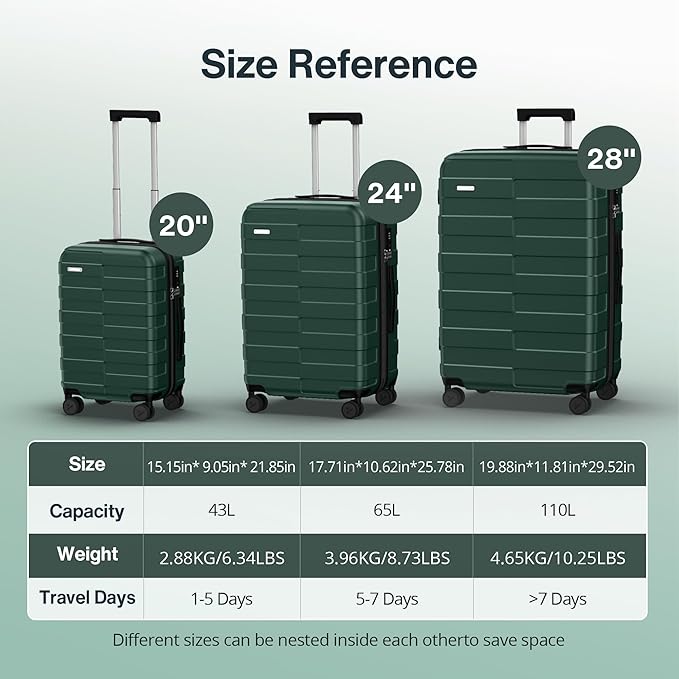 Luggage Sets 3 Piece (3-YEARS VIP SERVICE) Hardside Expandable Ultra Durable Polycarbonate Lightweight Carry On Travel Suitcase with TSA Lock Spinner Wheels, Forest Green