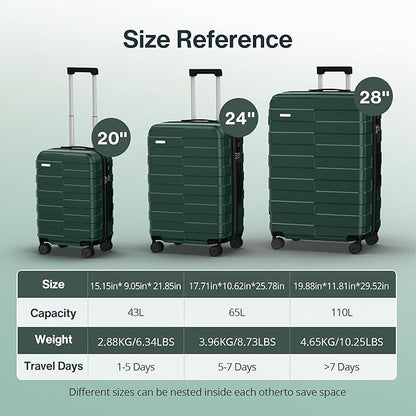 Luggage Sets 3 Piece (3-YEARS VIP SERVICE) Hardside Expandable Ultra Durable Polycarbonate Lightweight Carry On Travel Suitcase with TSA Lock Spinner Wheels, Forest Green