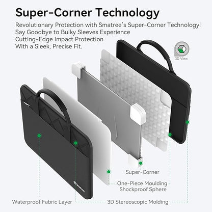 Smatree 17 inch Laptop Sleeve with Handle for Lenovo V17 Gen 2, for IdeaPad 3/3i Gen 6/7, Lenovo Protective Laptop Case with Accessory Pocket, YKK Zipper, Shockproof Design (E814)