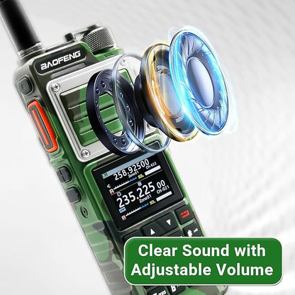 BAOFENG UV-25 PRO 10W Heavy Duty Radio Handheld Tri Band Baofeng Waterproof Radio Tri Band Ham Radios 999CH 5200MAh BatteryType-C Charging UHF VHF MW FM Air NOAA Multi-Band Receiver (Green)