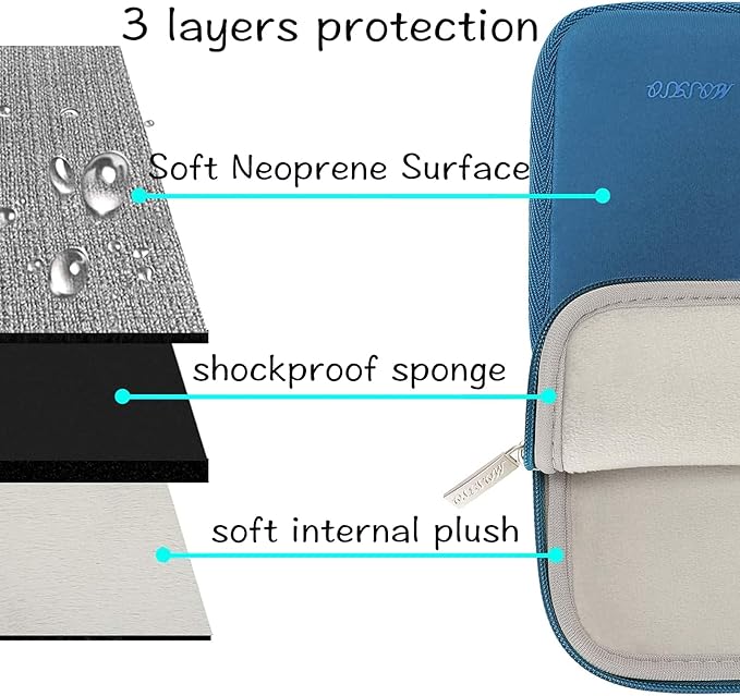MOSISO Laptop Case 13.3 inch, 13-13.3 inch Laptop Sleeve Bag Compatible with MacBook Air/Pro 13/Pro 14 M5 M4 M3 M2 M1, HP Dell ASUS Lenovo, Neoprene Computer Sleeve Bag with Small Case, Lake Blue