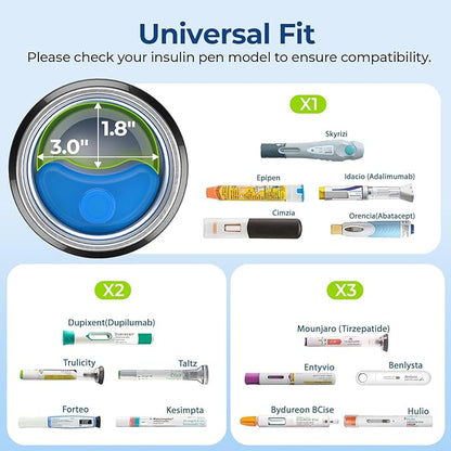 AUVON Large Insulin Pen Cooler for 3-6 Pens with Medical Tag, TSA Approved Insulin Travel Cooler with Portable Handle, Diabetic Travel Case with Gel Ice Pack and Anti-freezing Drawstring Bag