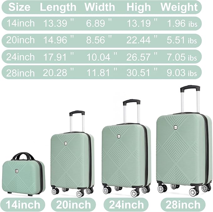 Luggage 4 Piece Set, Hardshell ABS Suitcase Set with Double Spinner Wheels, Lightweight Durable Large Luggage set, Carry On and Checked Travel Luggage, Olive Green