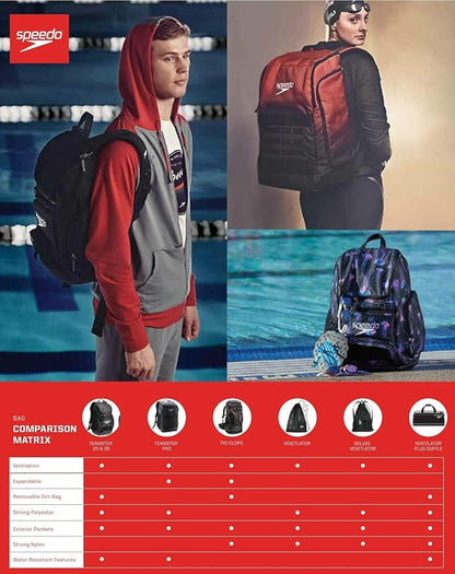 Speedo Unisex-Adult Drawstring Deluxe Ventilator Mesh Equipment Bag