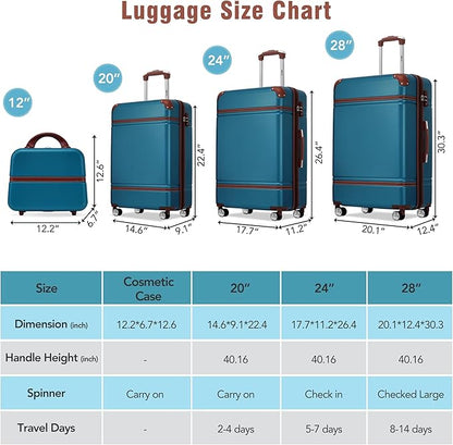 Merax Luggage Set 3 Piece Suitcase Set with 1 Cosmetic Case Expandable Spinner Wheels Vintage Luggage Sets(Blue,20"+24"+28")