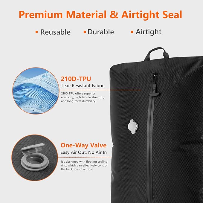 Dobaly 33L Professional Vacuum Bags for Travel with Wireless Pump, IP67 Waterproof Reusable Vacuum Compression Bags for Suitcases and Backpack Space Saver Vacuum Bags for Cloth (1PC+Pump)