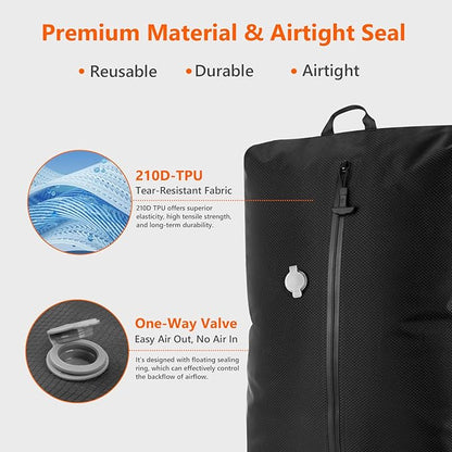 Dobaly 33L Professional Vacuum Bags for Travel, IP67 Reusable Vacuum Compression Bags for Suitcases and Backpack Space Saver Vacuum Bags for Travel Lightweight & Durable (1PC No Pump)