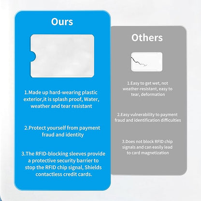 Owfeel RFID Blocking Secure Credit Card Sleeves Pack Of 15 Contactless Card Protection Holders Credit Card ID Anti Theft WaterProof Protector- Silver