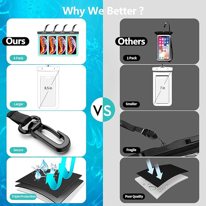 4 Pack 8.5“ Waterproof Cell Phone Pouch - Underwater Dry Bag Case Lanyard - Water Proof Clear Holder Protector for iPhone 16 15 14 Pro Max Plus Samsung Galaxy S25 S24 Ultra Note for Beach Swimming