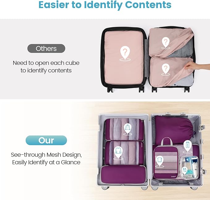 Cambond See Thru Mesh Compression Packing Cubes - 7 Set Packing Cubes for Suitcases, Sturdy Travel Cubes for Carry on Suitcases Travel Essentials with Underwear Bag Shoe Bag Toiletry Bag, Purple