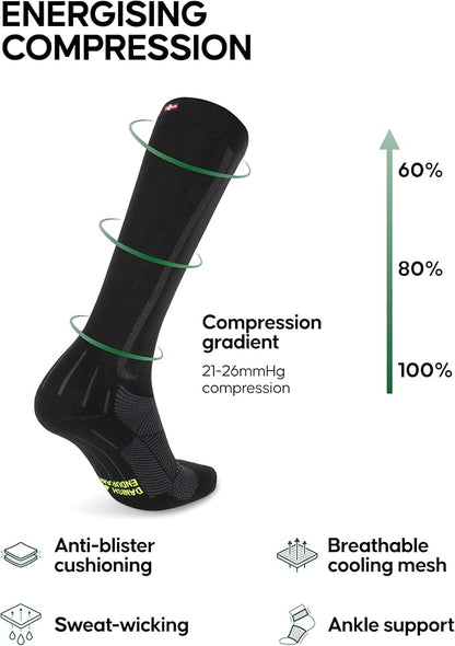 DANISH ENDURANCE 21-26 mmHg Compression Socks | Graduated Support & Faster Recovery | Running & Travel | Unisex 1 Pack