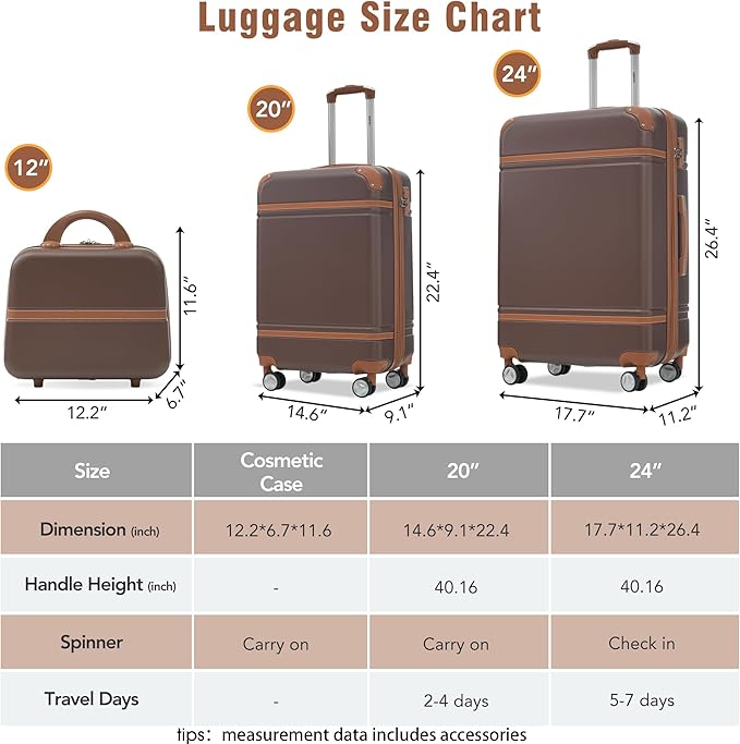 Merax Luggage Set, 2 Piece Luggage with Cosmetic Case, Vintage Hardcase Suitcase with Wheels, Expandable Luggage Airline Approved(Brown,20"+24")