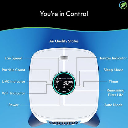 Air Oasis iAdapt 2.0 H13 HEPA Filter Air Purifier | Reduces Up To 99% of Viruses, Mold, Dust, Smoke, Pollen & Odors | Whisper Quiet Operation |WiFi Compatible | 5,474 Sq Ft of Clean Air