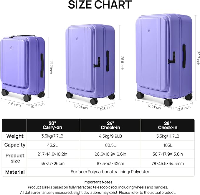 NINETYGO Carry On Luggage 22x14x9 Airline Approved, Top Opening Luggage 20 Inch Suitcase, Expandable, PC Hard Shell, Larger Capacity Carryon, TSA Lock, 360° Spinner Wheels (Pink)