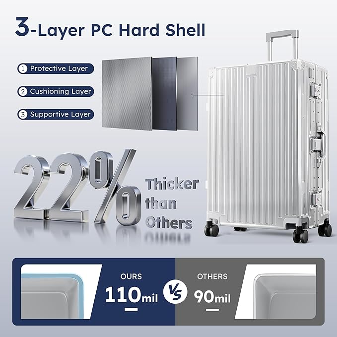 ALPHA CAMP Carry-On 20 Inch Luggage, Dual Layer Aluminum Frame with TSA 22x14x9 Airline-Approved Spinner Wheel, PC Hardside Zipperless sLightweight Suitcase, Type-C USB Charging Port, Cup Holder