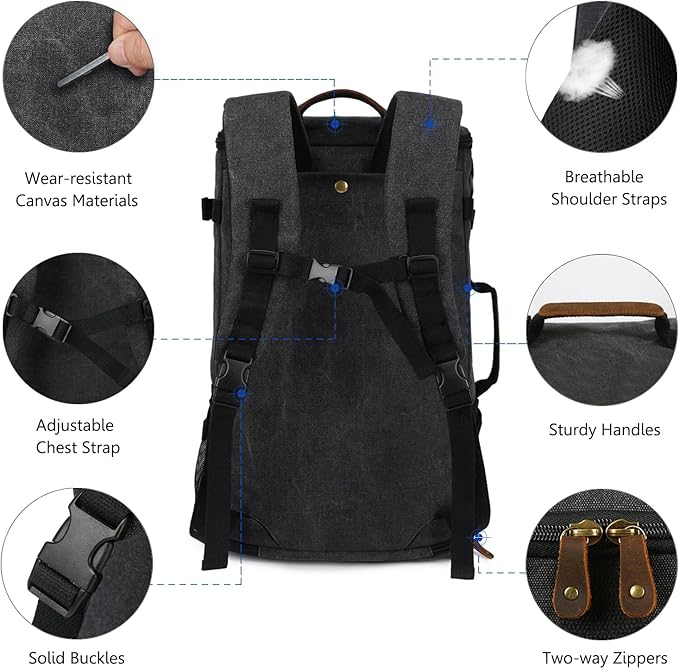 G-FAVOR Travel Backpack for Men, 40L Flight Approved Carry On Backpack, Water Resistant Canvas Weekender with 17.3" Laptop Sleeve, Convertible Duffel Bag for Airplane, Business & Travel
