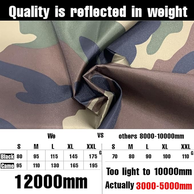 Joy Walker Waterproof Backpack Rain Cover, 12000mm Ultra-Waterproof, Upgraded Ultra-Strong Multilayers, Antislip Buckle Strap