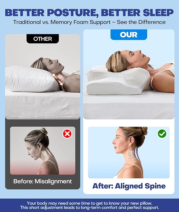 Sleep Doctor Approved Cervical Neck Pillow for Sleeping, Ergonomic Contour Side Sleeper Pillows for Adults, Cooling Orthopedic Pillow for Pain Relief Support, Memory Foam Pillows Back Stomach Sleepers