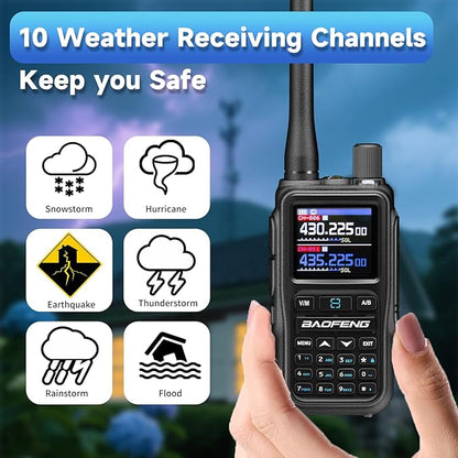 BAOFENG UV5RMINI Two Way Radio NOAA Weather Radio Dual PTT 999CH Survival Radio APP Programming Copy Frequency Ham Radio