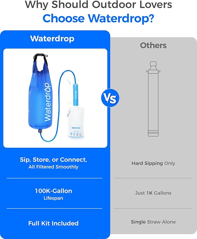 Waterdrop Gravity Water Filter Straw, Camping Water Filtration System, Water Purifier Survival for Travel, Backpacking and Emergency Preparedness, 1.5 gal Bag, 0.1 Micron, 5 Stage Filtration