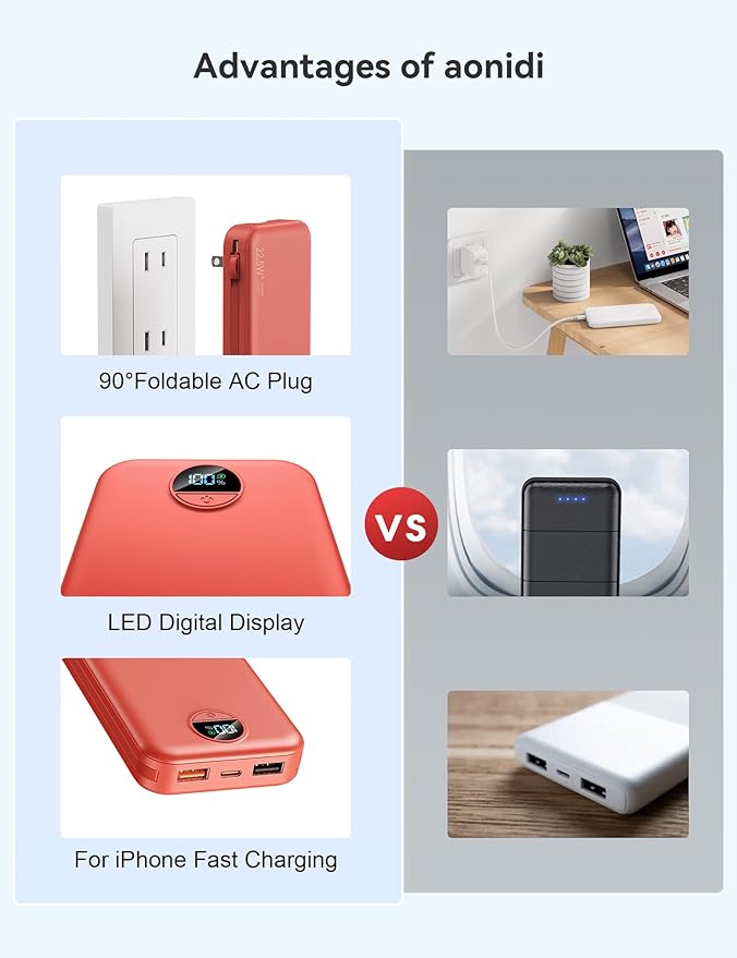 12000mAh Ultra-Portable-Charger-Power-Bank with Built in Cables&AC Wall Plug,PD20W USB-C Fast Charging Cell Phone Charger Battery Pack,LED Display Travel Battery Bank for All iPhone,Samsung,Android
