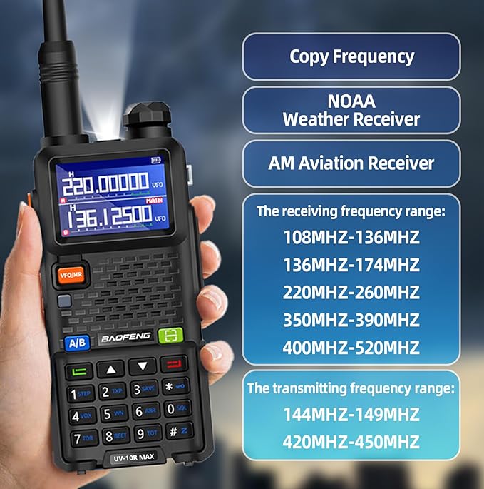 BAOFENG UV-10R MAX Ham Radio Handheld 10W Long Range Tactical NOAA Weather Rechargeable Radios Walkie Talkies with 2500mAh Battery,Type-C Charging for Adults,Survival Gear,Men Birthday Gifts,2 Pack