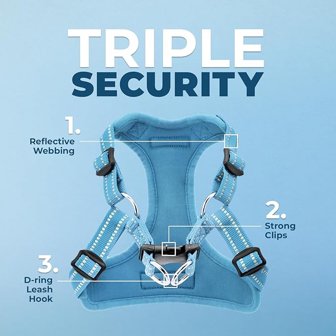 Best Pet Supplies Voyager Mesh Dog Breathable Harness Reflective Stitching, All Weather Adjustable for Walking Training, or Running - Heavy Duty & Durable, Harness (Baby Blue), XL