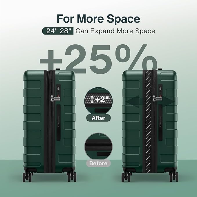 Luggage Sets 3 Piece (3-YEARS VIP SERVICE) Hardside Expandable Ultra Durable Polycarbonate Lightweight Carry On Travel Suitcase with TSA Lock Spinner Wheels, Forest Green