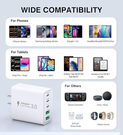 60W USB C Charger Block, 2-Pack Wall Fast Charge Cube Powered Multi-Port Plug Power Adapter Type C Brick for iPhone 17 16 15/15 Pro Max/14/14 Pro Max/13/13 Pro Max/12/12 Pro iPad, Motorola, LG, Huawei