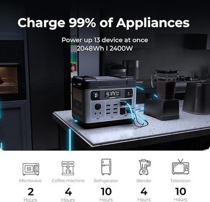 OUKITEL P2001 Plus 2400W Solar Generator, 2048Wh Solar power station with 4 AC Outlets (5000W Peak), 1.5H Full Charging, APP Control Emergency Power Station for Home, Camping & RVs, Battery Backup