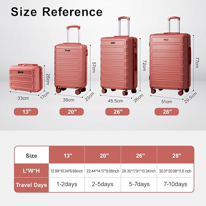 4 Piece Luggage Set Expandable ABS Travel Suitcase Set with Double Spinner Wheels TSA Lock Hardshell Durable Lightweight Traveling Luggage Sets Gift for Back to School (Rose Golden, 28in26in20in13in)