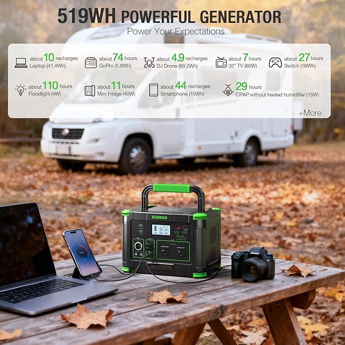 500W Power Station