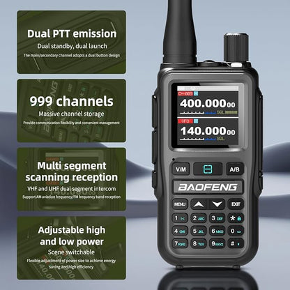 Baofeng UV-5R Mini Dual Band Radio - 5W 2-Way Radio w/999CH | Bluetooth & NOAA Weather | USB-C Charging | Emergency Kit for Camping, Hunting (2 Pack) (Green)