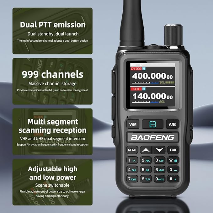 Baofeng UV-5R Mini Dual Band Radio - 5W 2-Way Radio w/999CH | Bluetooth & NOAA Weather | USB-C Charging | Emergency Kit for Camping, Hunting (2 Pack) (Grey)