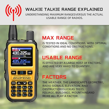 BAOFENG UV5RMINI Two Way Radio NOAA Weather Radio Dual PTT 999CH Survival Radio APP Programming Copy Frequency Ham Radio