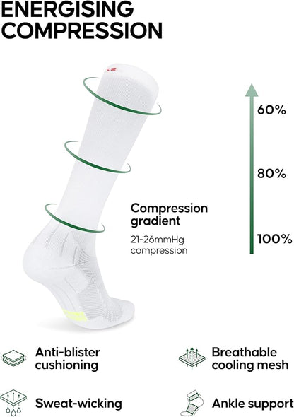 DANISH ENDURANCE 21-26 mmHg Compression Socks | Graduated Support & Faster Recovery | Running & Travel | Unisex 1 Pack