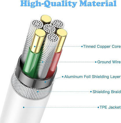 USB C Charger for iPhone 16/15 Charger Fast Charging,Type C Charge Apple Fast USB C Wall Chargers Block Adapter 6FT Long USBC Charging Cable Cord for iPhone 16 Pro Max/iPhone 15 Plus/iPad Pro/Air/Mini