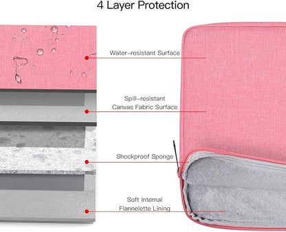 15.6 Inch Laptop Case Sleeve for Women, Waterproof Chromebook Bag for Lenovo ideaPad 3i/ideaPad 1, ASUS VivoBook Go, Dell Inspiron, Pink