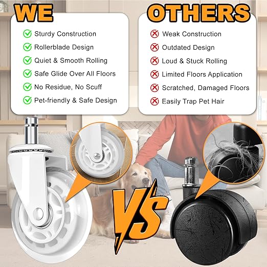 Office Chair Wheels for Casters Replacement - 3" Rubber Wheels for Computer Gaming Desk Caster Smooth & Safe Rolling for All Floors Including Hardwood and Carpet - Set of 5 - White