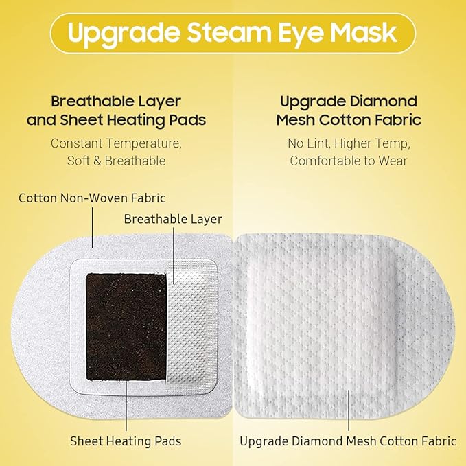 Steam Eye Mask, 10 Packs Heated Eye Mask, Self Heating Disposable SPA Warm Compress for Eyes Sleep Mask, Travel Essentials & Relaxation Gifts, Stocking Stuffers (Chamomile Scent)