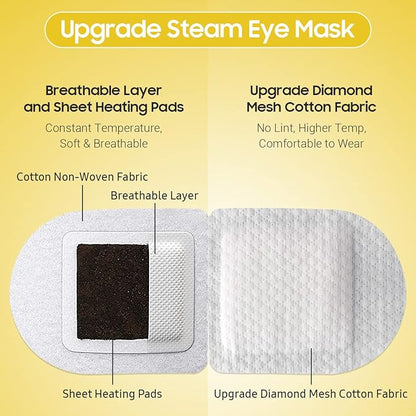 Steam Eye Mask, 10 Packs Heated Eye Mask, Self Heating Disposable SPA Warm Compress for Eyes Sleep Mask, Travel Essentials & Relaxation Gifts, Stocking Stuffers (Chamomile Scent)