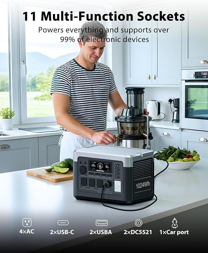 OUKITEL P1000 Plus 1800W/1024Wh Power Station with 200W Solar Panel, 1200W Fast Charging, Solar Generator with 4 AC Outlets (3600W Peak), APP Control Battery Backup for Home, Camping & RVs