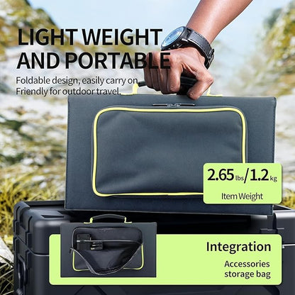 Greenmagic 40 Watt Portable Solar Battery Charger Ideal for Power Battery, Power Station, Smartwatches, Phones, Powerbank, Tablets, Laptops, Cameras, Game Consoles etc Waterproof Fast Charging