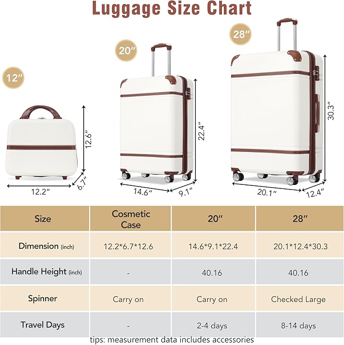 Merax Luggage Set, 2 Piece Luggage with Cosmetic Case, Vintage Hardcase Suitcase with Wheels, Expandable Luggage Airline Approved(White,20"+28")