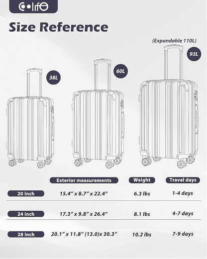 Coolife Luggage Expandable(only 28") Suitcase PC+ABS Spinner 20in 24in 28in Carry on (navy new, L(28in))