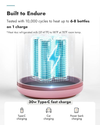 Papablic Pro Portable Bottle Warmer for Travel – Fast Heating, Built-in Sterilizer, 30W Fast Charge, 5-Temp Control, Easy-Clean Wide Mouth, Baby Milk Warmer for Breastmilk & Formula, Sakura Pink