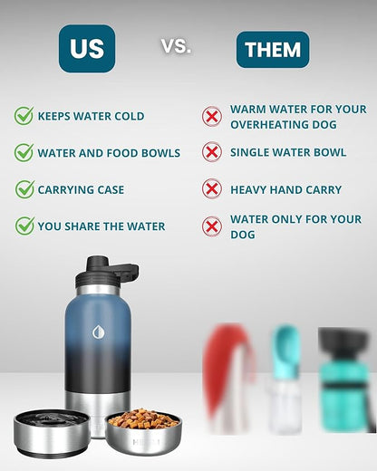 32 oz. Portable Dog Water Bottle and Bowl for Walking, Hiking and Travel